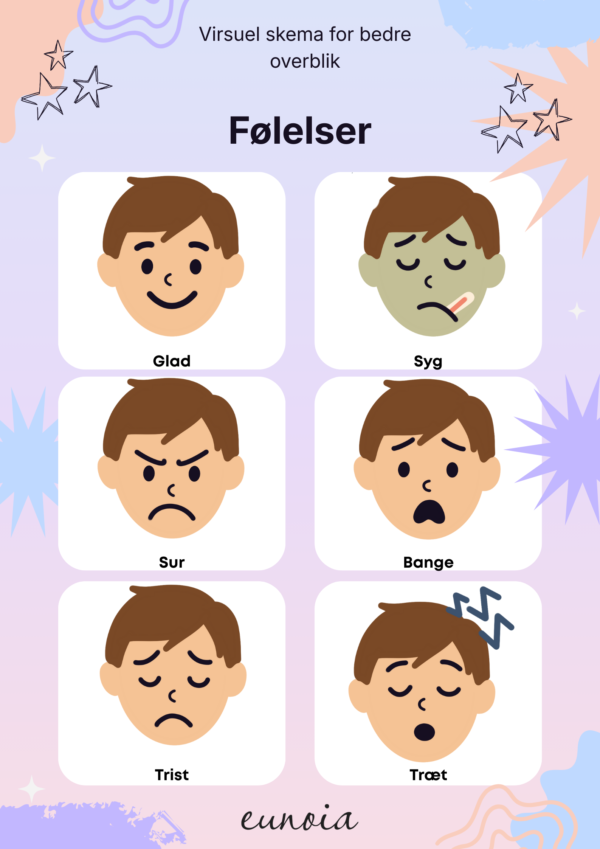 Visuelt skema for bedre overblik - Følelser