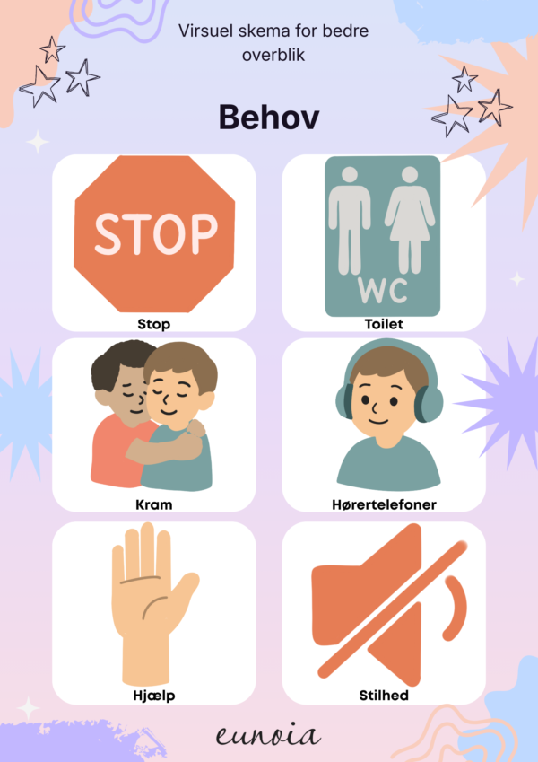 Visuelt skema for bedre overblik - Behov