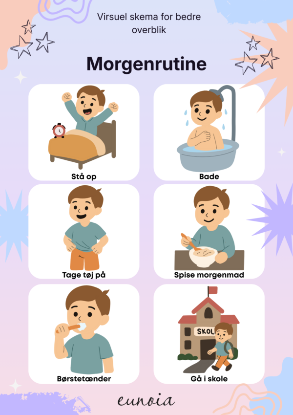 Visuelt skema for bedre overblik - Morgenrutine